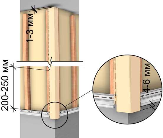 Установка внешних углов.