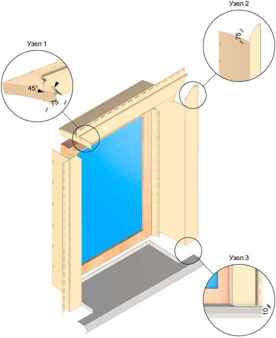 Обрамление оконного проёма при помощи околооконного профиля при наличии металлического отлива.