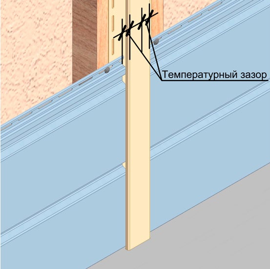 Стыковка панелей горизонтального сайдинга Döcke через H-профиль.