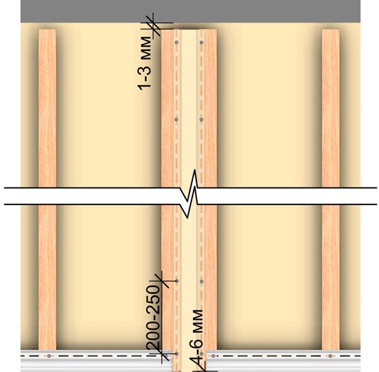 Установка Н-профиля.