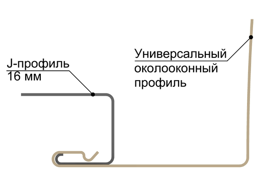Соединение универсального околооконного профиля 89/254 мм с J-профилем 16 мм.
