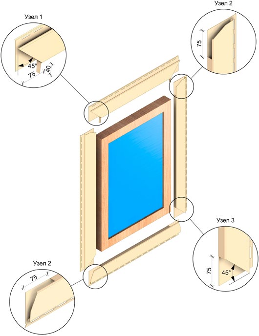 Обрамление оконного проёма при помощи наличника 75 мм.