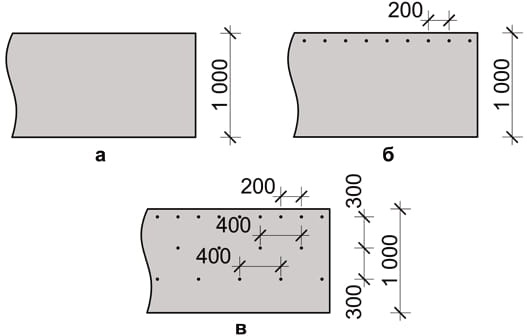 Схема расположения крепежа для подкладочных ковров Döcke PIE