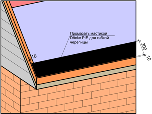 bitum roof 16