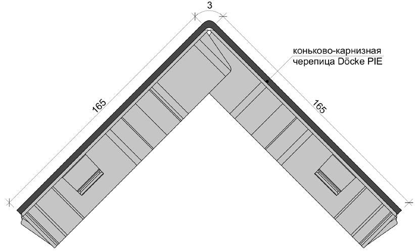 Геометрические размеры изделия и окончательный вид с уложенной коньково-карнизной черепицей Döcke PIE 2