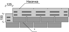 Схема смещения фасадной плитки по вертикали и горизонтали