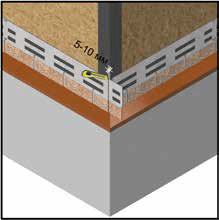 Подрезка фасадной плитки при подходе к углам