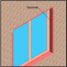 Обрамление оконного проёма при помощи наличника
