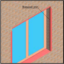 Обрамление оконного проёма при помощи внешнего угла
