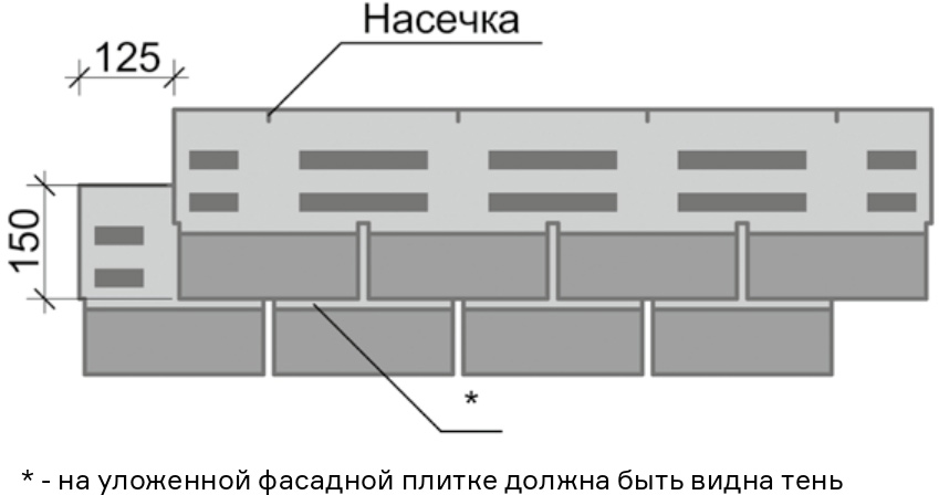 Схема смещения фасадной плитки по вертикали и
                    горизонтали.
