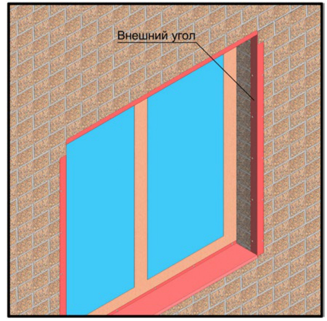 Обрамление оконного проёма при помощи внешнего угла
                    (тип 2, таблица 2).