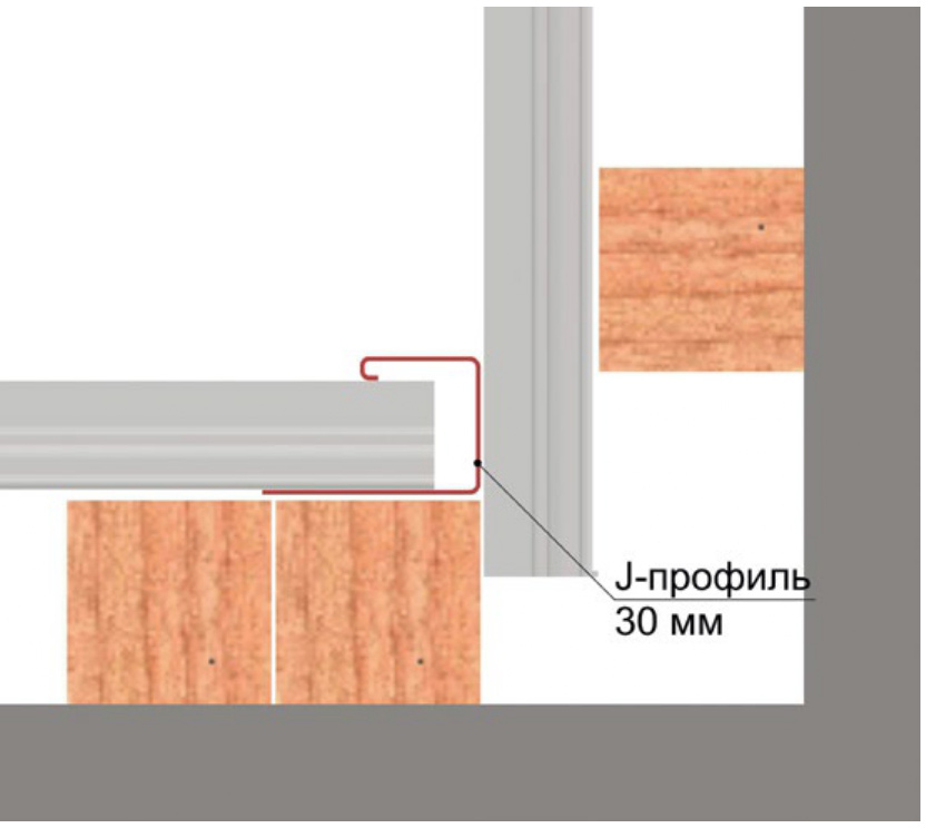 Отделка с помощью профиля J30.