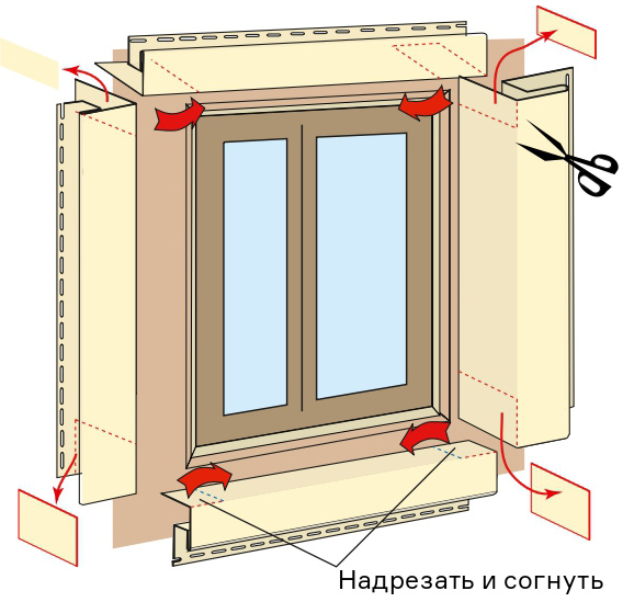 Обрамление оконных и дверных проемов с помощью околооконного профиля