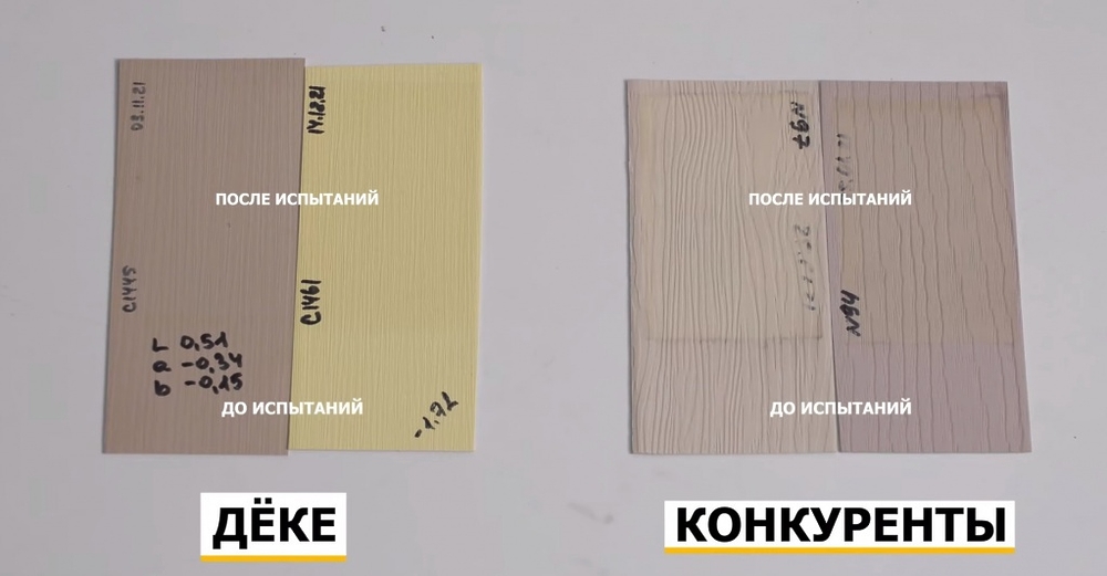 Сравнение цветостойкости сайдинга Дёке и конкурентов