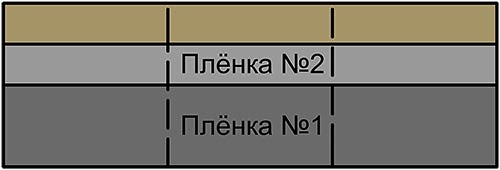 Гибкая черепица на карнизном свесе